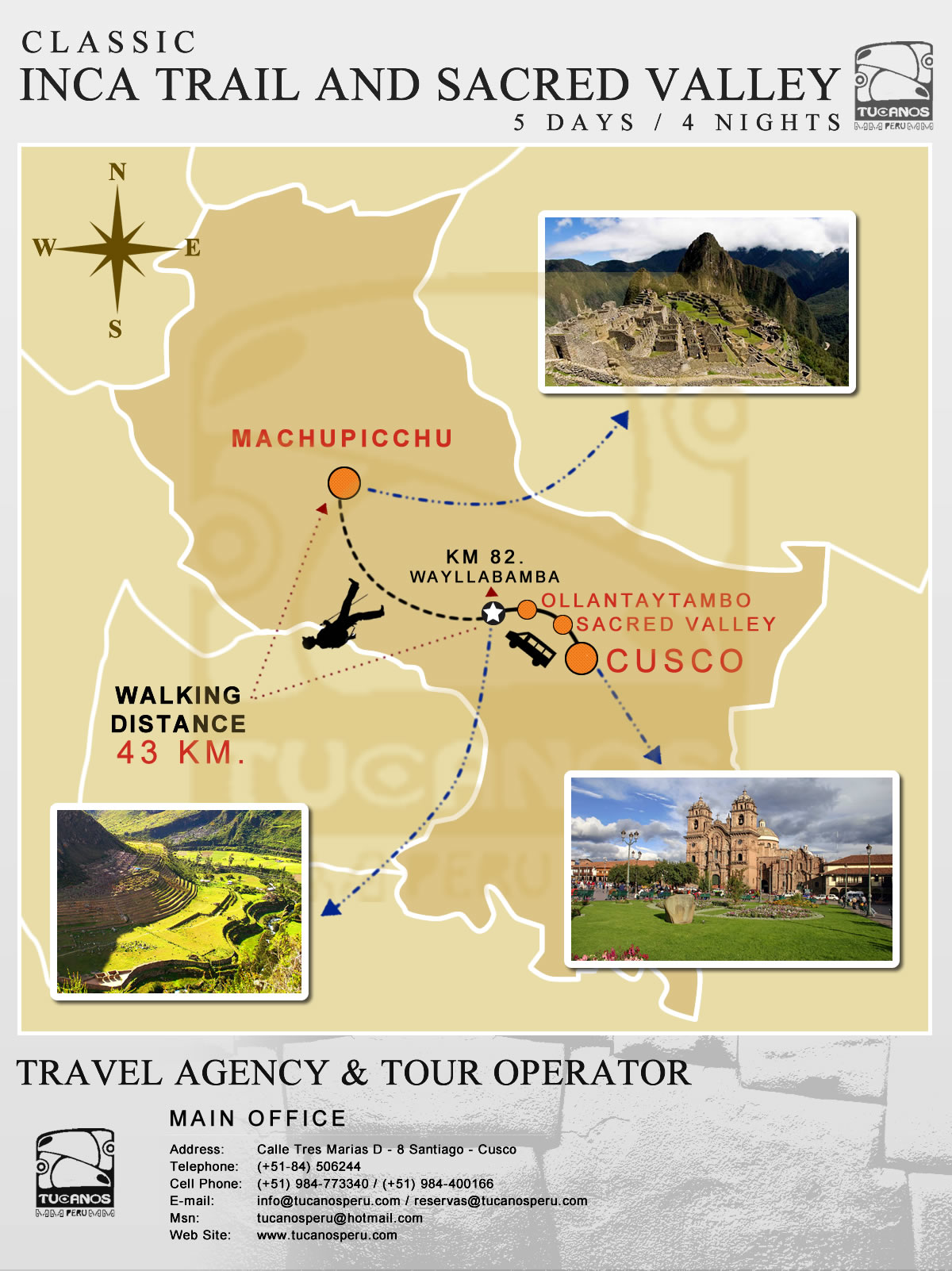 Map Inca Trail and Sacred Valley