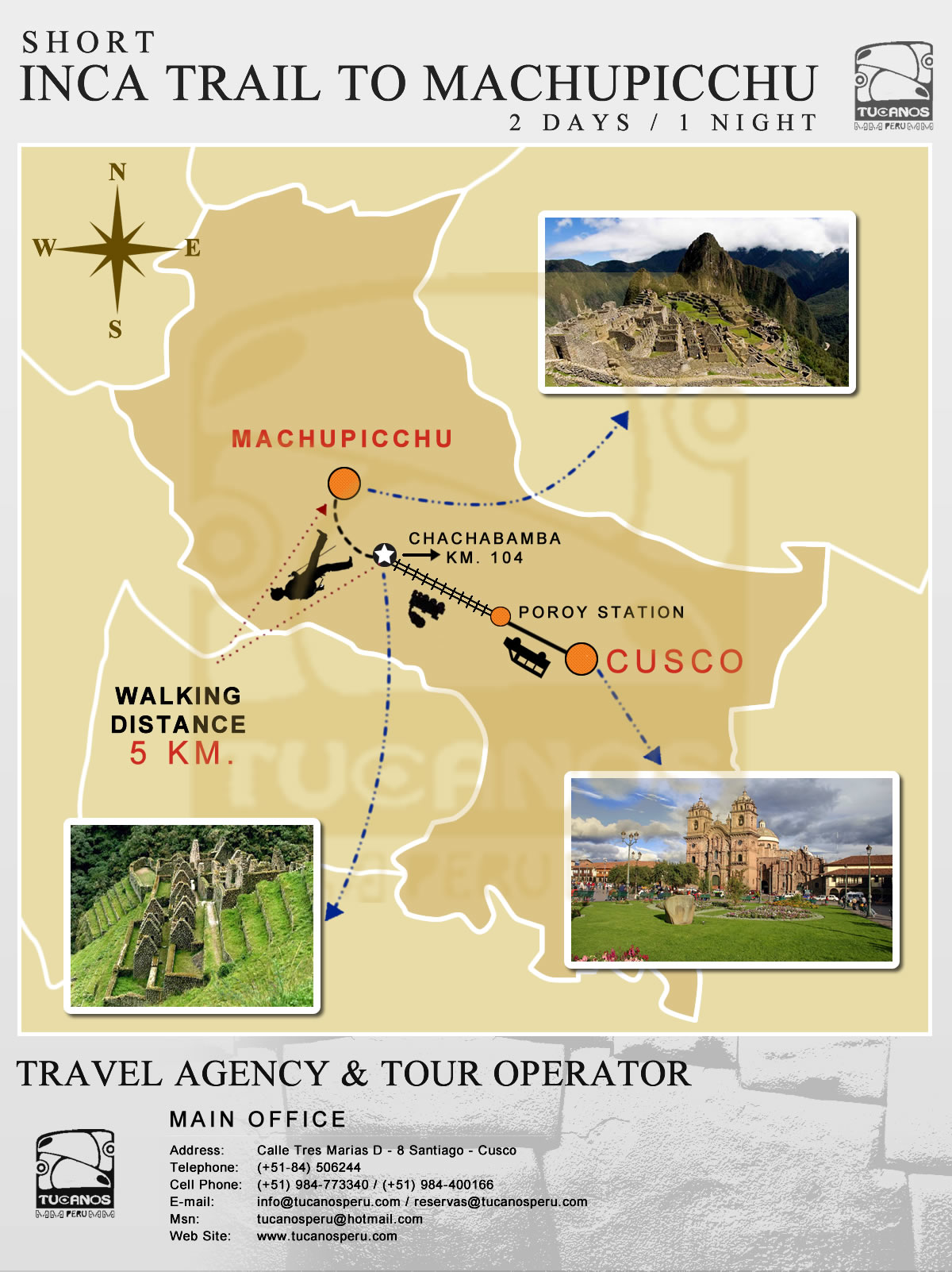 map Inca Trail 2 Days